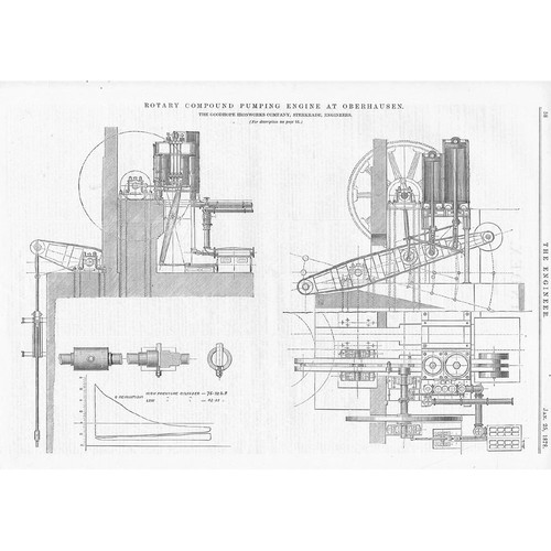 Rotary compound pumping engine - compound,