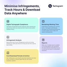 Digital Tachograph Card Reader