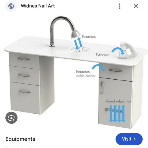 Professional gvs nail - professional, station