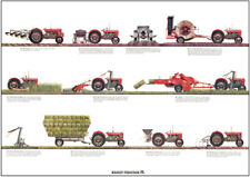 Vintage Massey Ferguson SPRING PROGRESSIVE 60's Model Tractor Poster Brochure A3