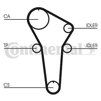 Continental ctam ct899 timing - continental,