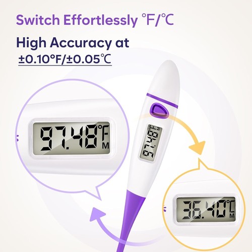 Basal thermometer ovulation - basal,
