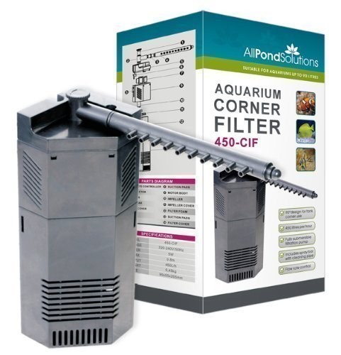 Allpondsolutions 450 cif - 450,