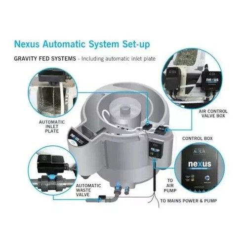Evolution aqua nexus - aqua, automatic
