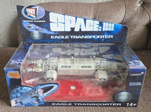 Product enterprise space - product, space: