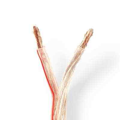 Transparent loudspeaker cable - loudspeaker,