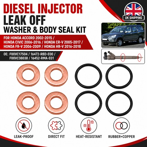 For honda civic - for,