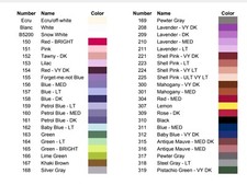 BLANC - 319  DMC CROSS STITCH