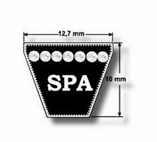 HIGH QUALITY SPA WEDGE BELTS