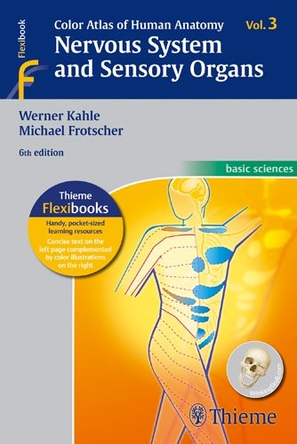 Color atlas human anatomy - of,