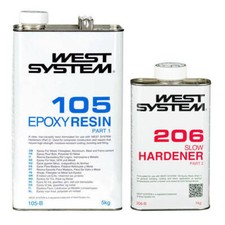 West System Epoxy Resin Kit -