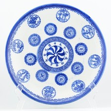Japanese Zodiac Porcelain