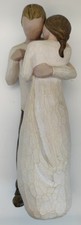 Willow Tree Promise Figurine