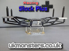 UKMonsters "Stock Plus Racing"