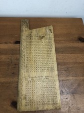 Antique Saw Set Guide 