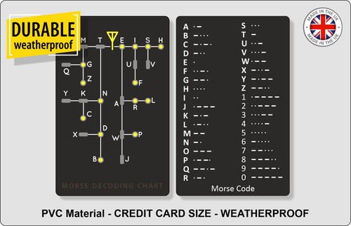 Morse code decoding chart - morse,