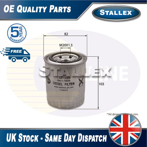 Fits mazda series - fits, b-series
