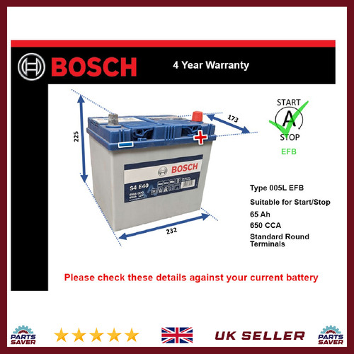 Efb car battery - efb,