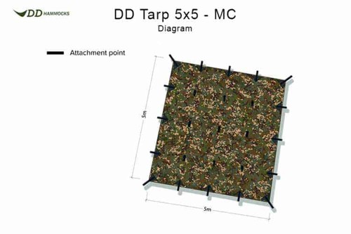 Mc multi camo - 5, x