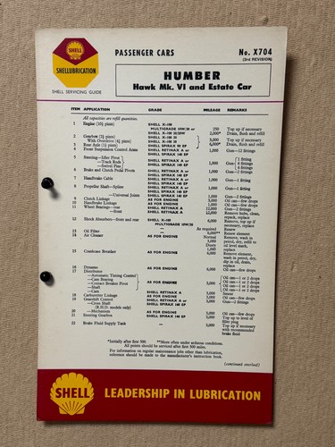 Vintage shell lubrication - shell,
