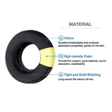 Velour Ear Pads For Grado SR80/SR80x/SR80E/SR60/SR60i/GS1000 More 100mm Upgrade