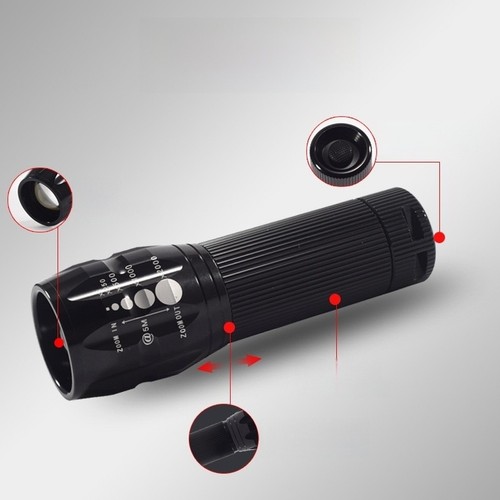 High power adjustable - power,