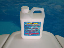 Hot Tub Anti Foam