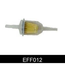 For Austin Mini MK1 1275 GT Genuine Comline In-Line Fuel Filter