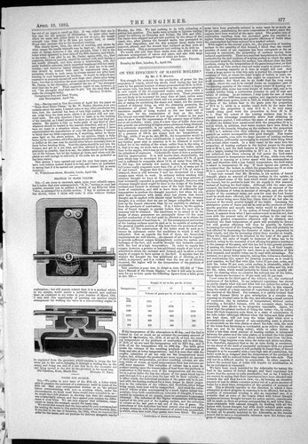 Old 1885 friction slide - old,