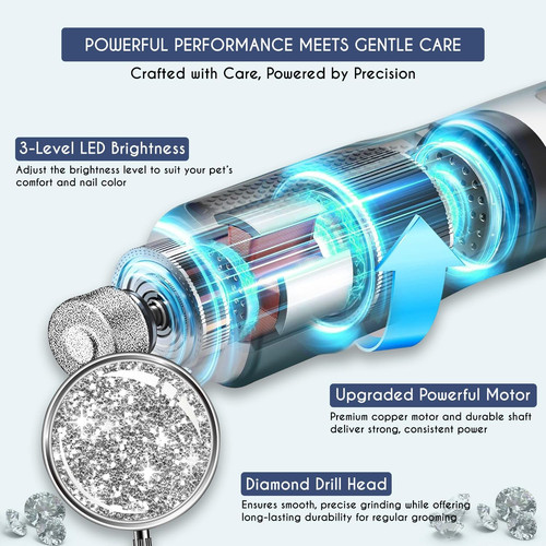 Candure dog nail - nail, grinder
