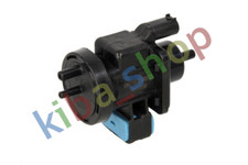 ELECTROPNEUMATIC CONTROL VALVE