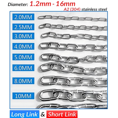 Short long security link - short,