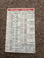 Starrett Scarce Decimal Tap