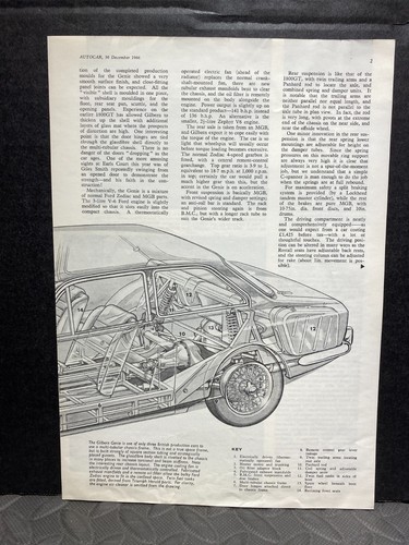Original car dealership - original,