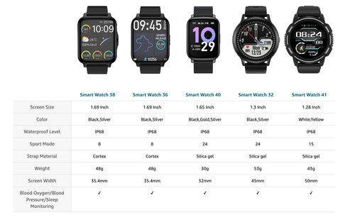Smart watch monitor blood - smart,