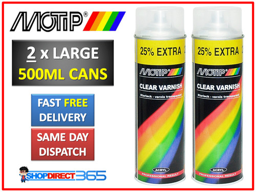 Motip clear lacquer - motip,