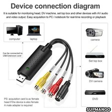 USB Video Capture Card Easy Cap VHS VCR Mini DV Hi8 DVD to Digital Converter