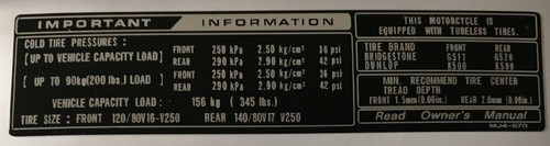 Honda vf1000r tyre - honda, information