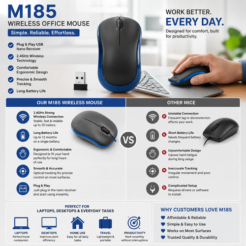 Logitech m185 wireless optical - wireless,
