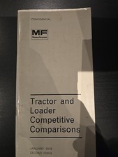 Vintage Massey Ferguson