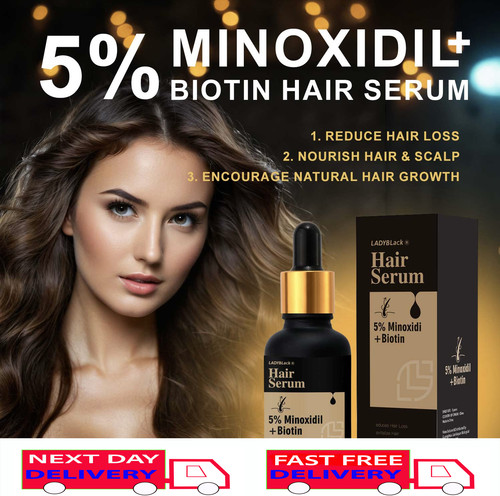 Minoxidil biotin for hair - for,