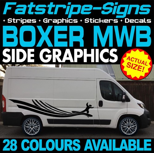Fit peugeot boxer mwb - fit,
