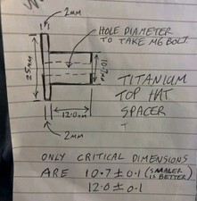 Custom Parts to your sizes