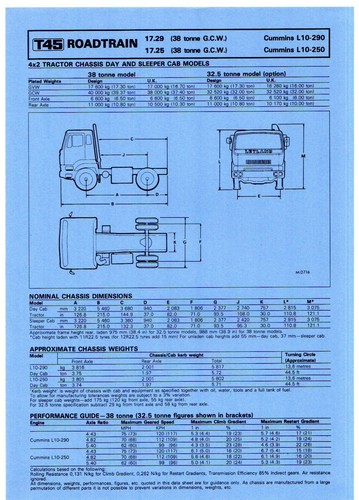 Leyland t45 roadtrain 25 - leyland,
