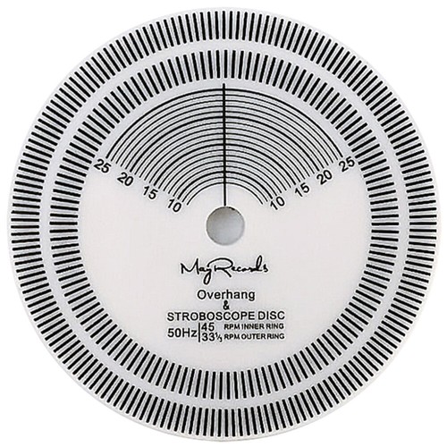 Ring machine speed measuring - machine,
