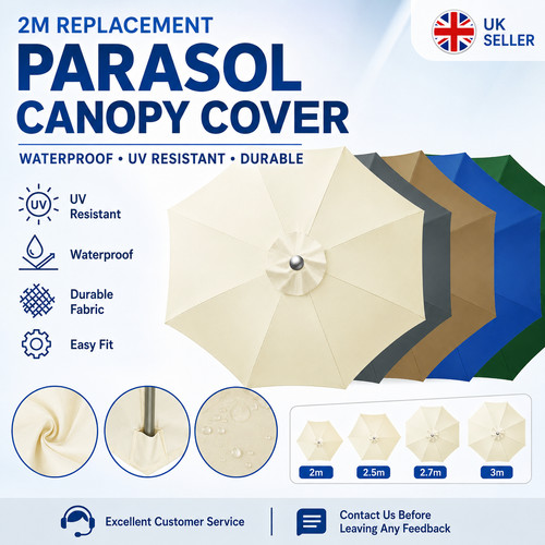 Replacement parasol canopy - replacement,
