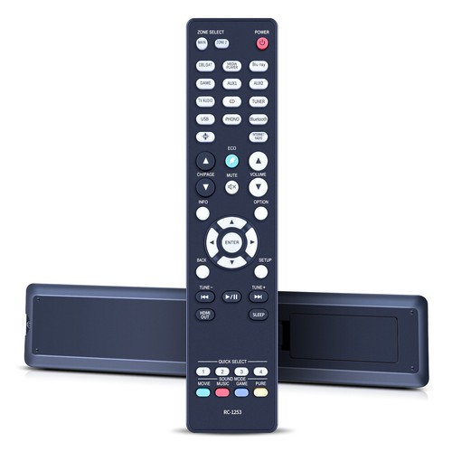 Replacement remote control for - replacement,