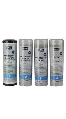 Full set replacement - full,