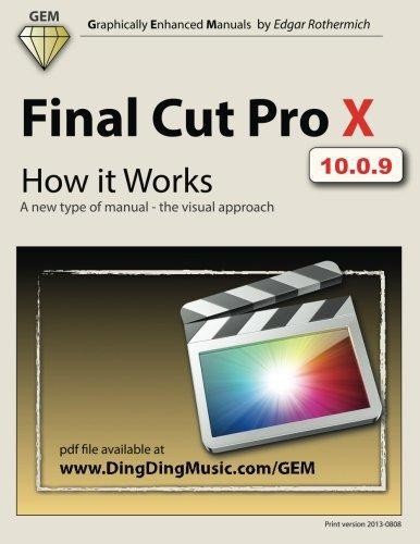 Final cut pro - final, it