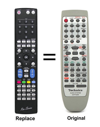Series replacement remote - rm-series,